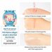 Elizavecca Witch Piggy Hell-Pore Marine Collagen Ample