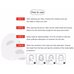 Grace Day Cellulose Mask