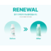 Real Barrier Pore Bium Powder Wash