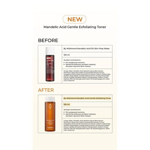 By Wishtrend Mandelic Acid Gentle Exfoliating Toner