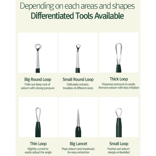 Pyunkang Yul Pimple Extractor