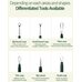 Pyunkang Yul Pimple Extractor