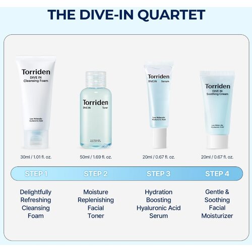 Torriden Dive-In Skin Care Trial Kit