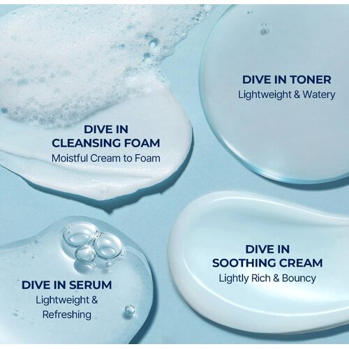 Torriden Dive-In Skin Care Trial Kit