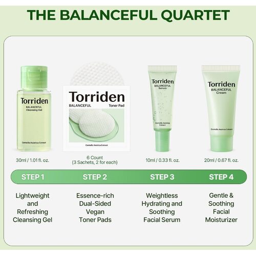 Torriden Balanceful Skin Care Trial Kit