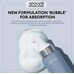 Arocell Botulcare Synergy Serum