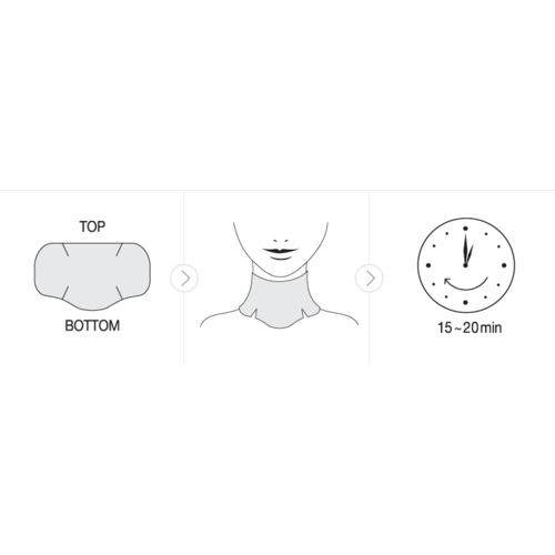 Neogen Agecure 3D Lifting Wrinkle Neck Mask