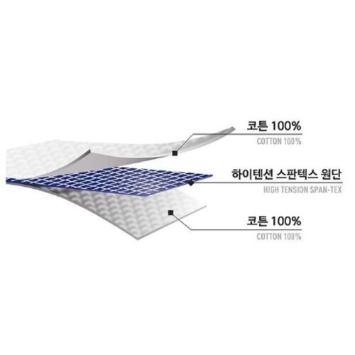 Neogen Agecure 3D Lifting Compression Span-Tex Mask