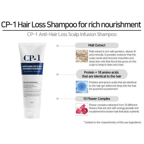 CP-1 Anti Hairloss Scalp Infusion Shampoo