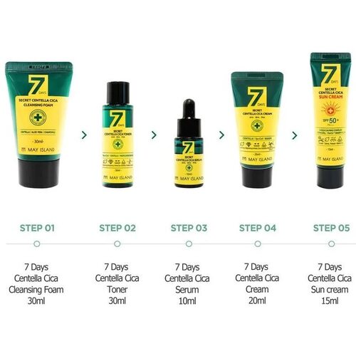 May Island 7Days Secret Centella Mini Kit Set