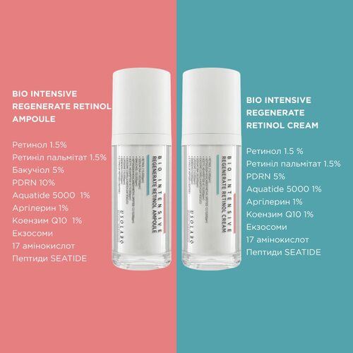 Usolab Bio Intensive Regenerate Retinol Ampoule